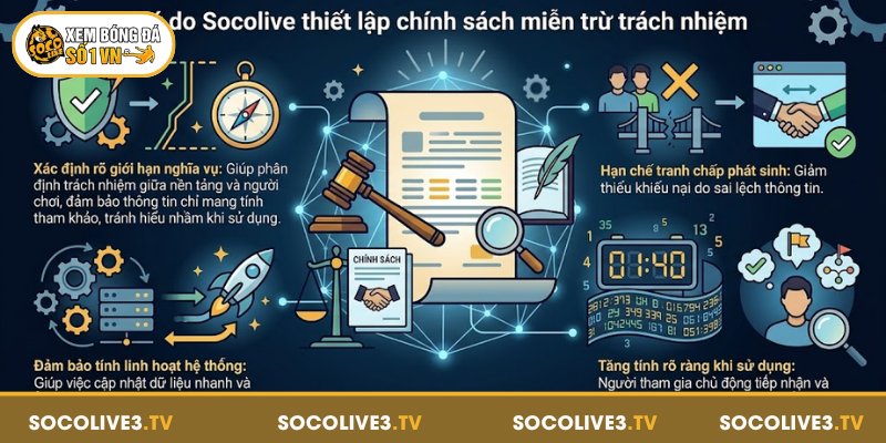 Miễn Trừ Trách Nhiệm - Quy Định Cần Biết Khi Sử Dụng Dịch Vụ 2 Lý do Socolive thiết lập chính sách miễn trừ trách nhiệm